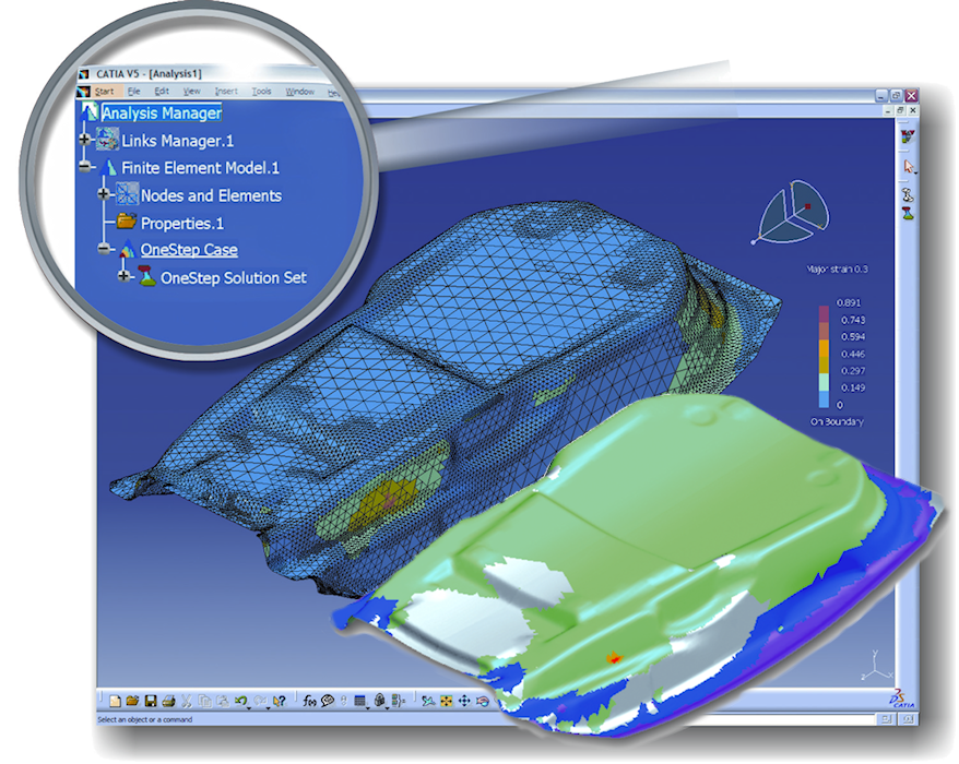 Dassault Systemes